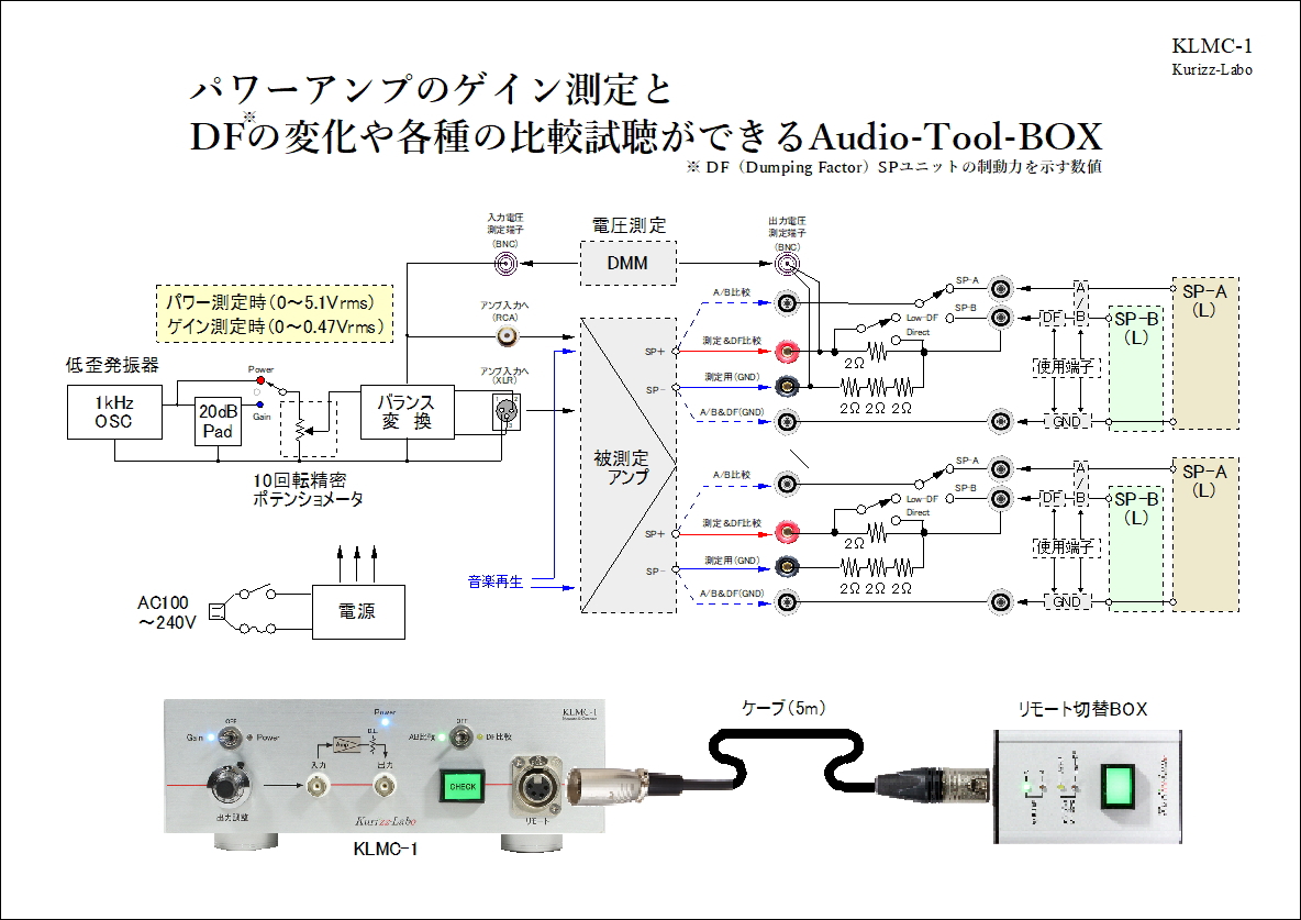クリズラボ：音の世界の「ほんとう」がわかります